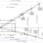 AFJS25.jpg WLL on rotatig angles