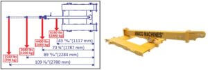 Abaco Swing-Arm Forklift Boom (AFJS25)