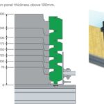 Kingspan K-Roc Evolution Wall Panels